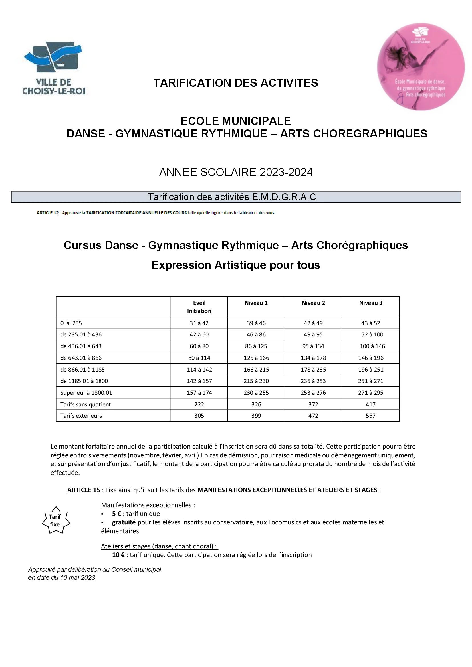 Tarification des activités