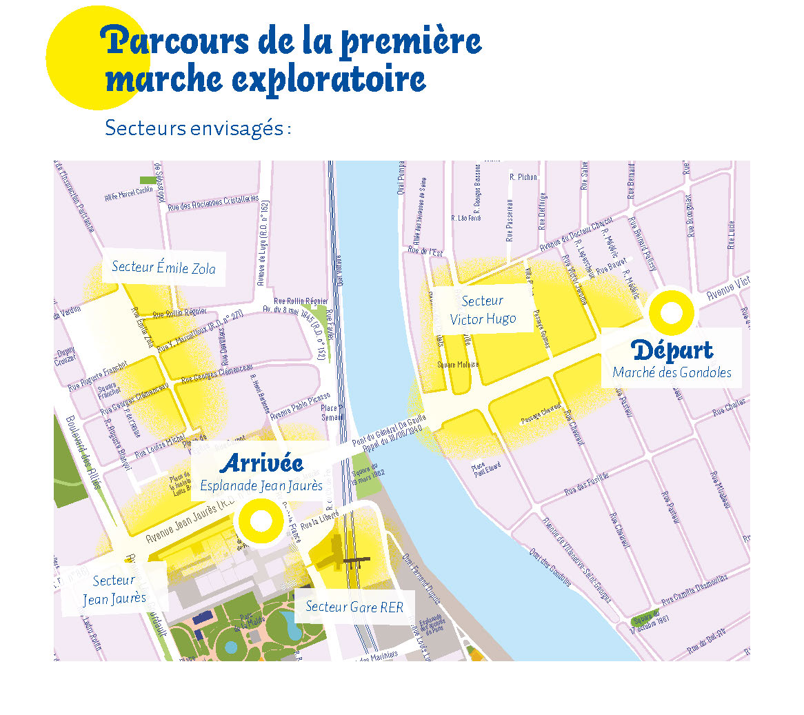 Parcours