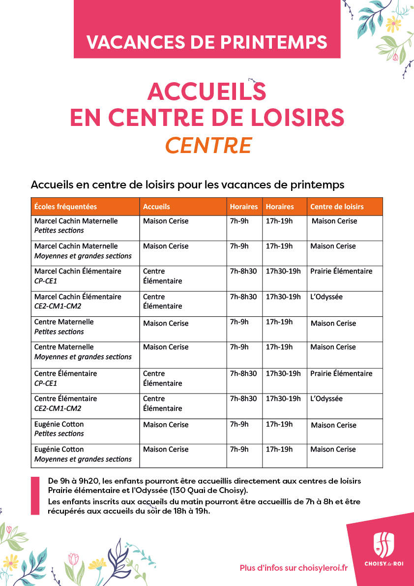 Secteur Centre