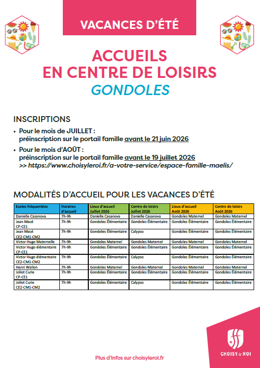 Secteur Gondoles