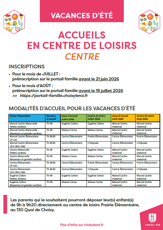Secteur Centre