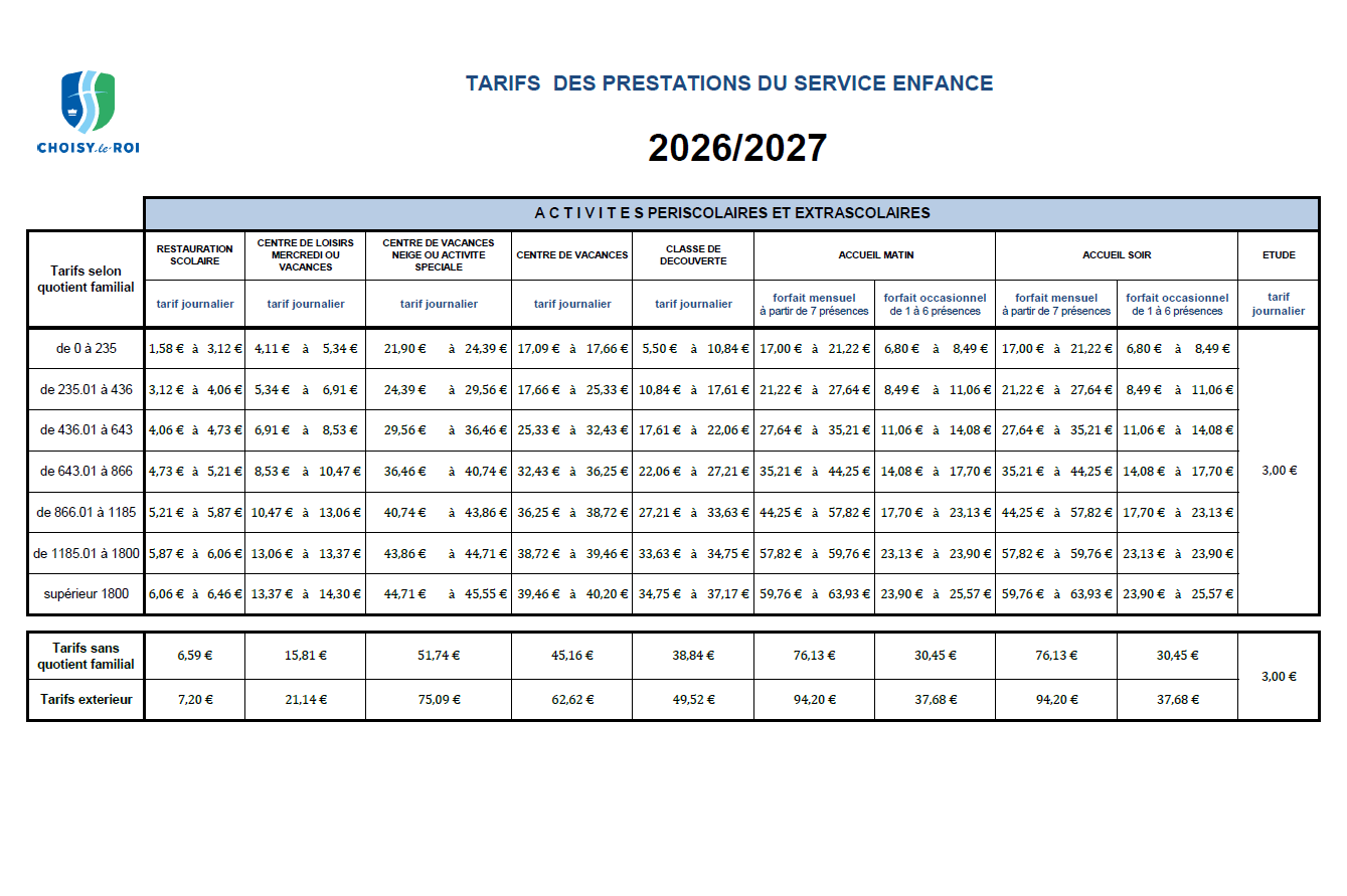 Grille des tarifs des activités